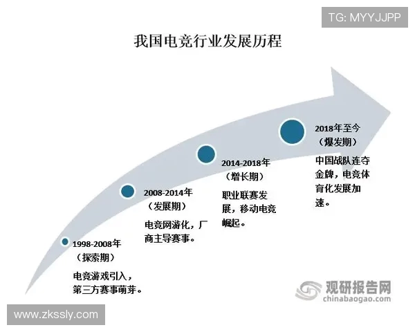 ViperADC的崛起与发展探索:从电竞新星到全球顶级ADC玩家的成长历程 ViperADC的崛起与发展探索:从电竞新星到全球顶级ADC玩家的成长历程