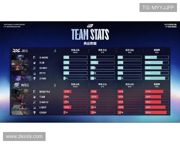 解读WBG与RNG对决，揭秘当下最火热电竞赛事