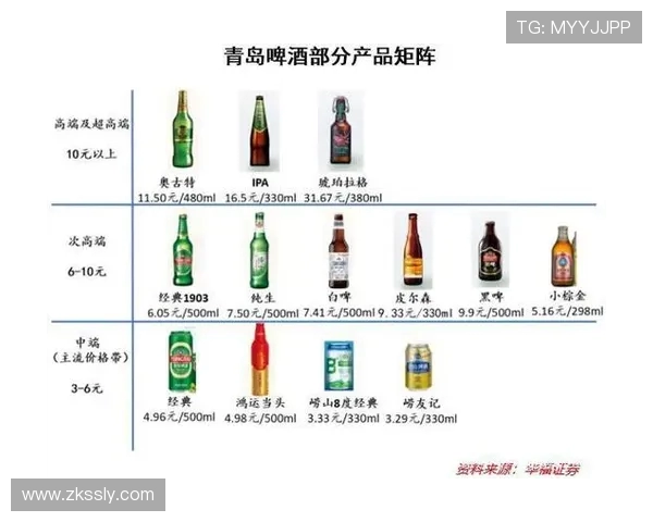 南京头排苏酒传承百年匠心工艺 精酿白酒的文化底蕴与创新突破