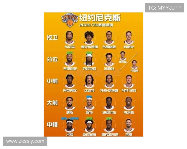 纽约尼克斯新赛季全面解析球队阵容潜力与冲击总冠军前景