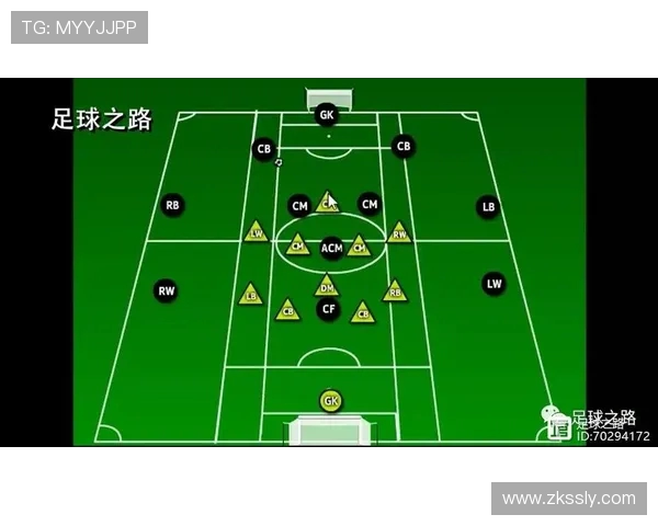 杭州篮球队边路渗透战术分析及其在比赛中的得失表现探讨