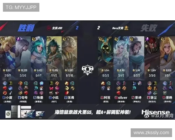 王者荣耀技术排行榜揭晓JDG战队荣登第一名引发热议 王者荣耀技术排行榜揭晓JDG战队荣登第一名引发热议