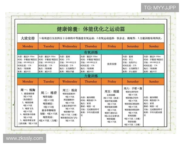 体育运动在提升身体素质与心理健康中的重要作用及其社会影响分析
