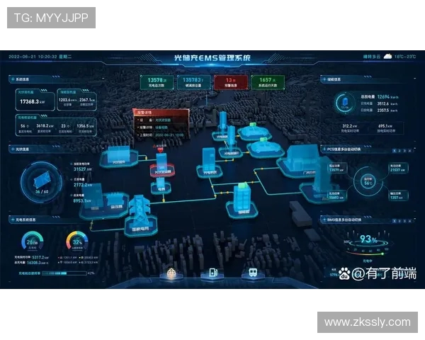 基于ElkADC架构的高效数据处理与智能分析系统研究与应用探讨 基于ElkADC架构的高效数据处理与智能分析系统研究与应用探讨